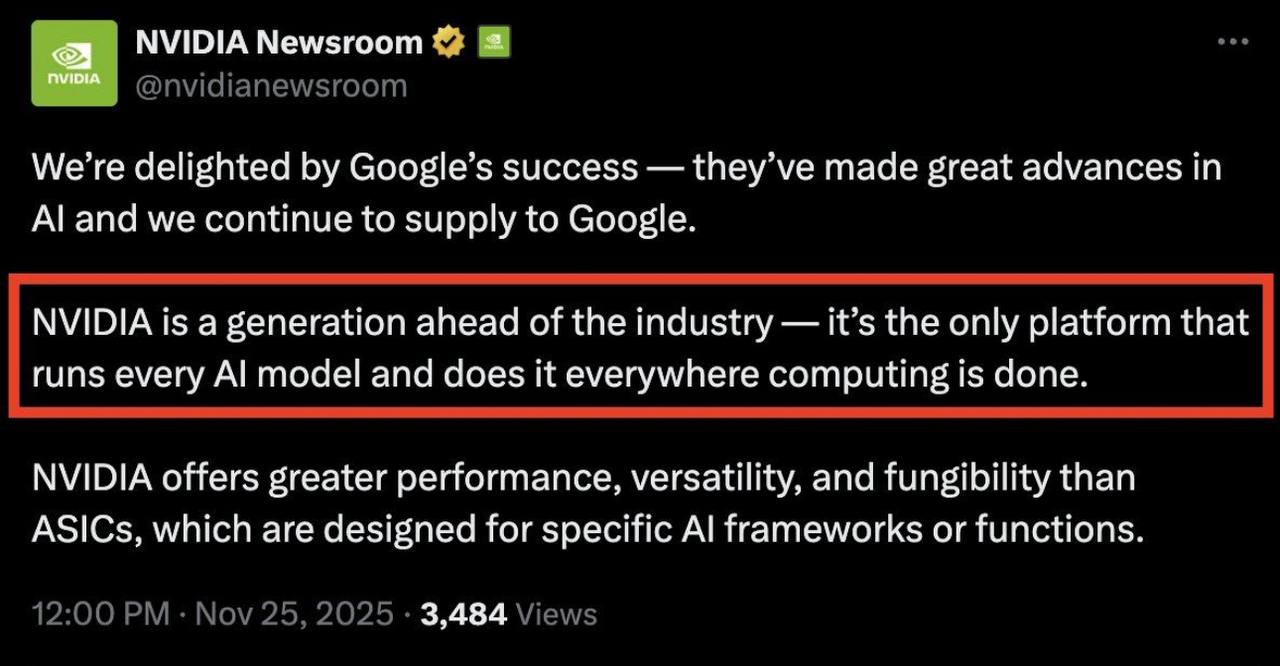 META ведёт переговоры о вложении нескольких млрд в приобретение чипов ИИ Google известных как TPU с возможным началом их использования в 2027 году Nvidia ответила на это холодным поздравлением и отметила превосходство своих чипов NVIDIA опережает индустрию на целое поколение это единственная платформа которая запускает любую модель ИИ и делает это в любых вычислительных средах P S Насколько я понял чипы Nvidia это как Ferrari а чипы Google как Toyota Camry Оба имеют свой рынок