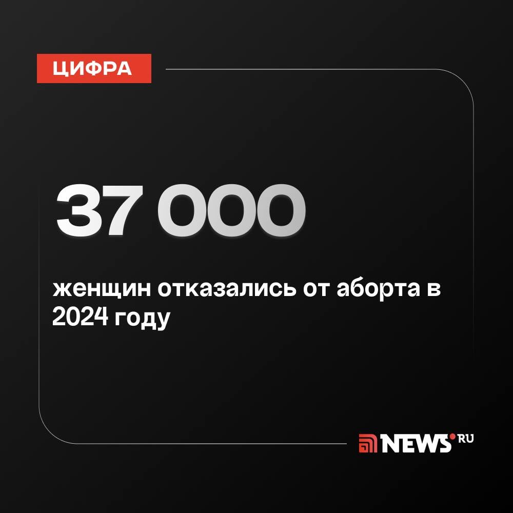 37 тысяч россиянок передумали делать аборт за неполный 2024 год.   Такими данными поделилась вице-премьер Татьяна Голикова на совещании по работе Совета по реализации государственной демографической и семейной политики. По ее словам, еще не все субъекты России создали институты внутри медорганизаций, способные влиять на решение женщин. В противном случае — результаты были бы лучше.    По мнению Голиковой, потребуется не менее 4-5 лет коммуникационной активности, чтобы получить более впечатляющие результаты.     Подписаться   Прислать новость   Буст