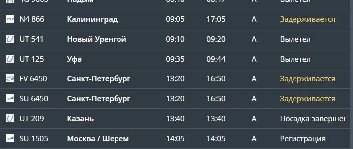 В Рощино задержаны три рейса два в Петербург и один в Калининград По данным онлайн табло сбои затронули утренние вылеты и ближайшие по времени рейсы Аэропорт при этом продолжает работу в штатном режиме Причина задержек ограничения в работе петербургского аэропорта Пулково которые вводились на фоне сообщений об атаках БПЛА в Ленинградской области в ночь на 3 мая К утру ограничения в Пулково сняли аэропорт возвращается к обычному графику однако часть рейсов всё ещё выполняется с опозданием Подписаться на нас в МАКС