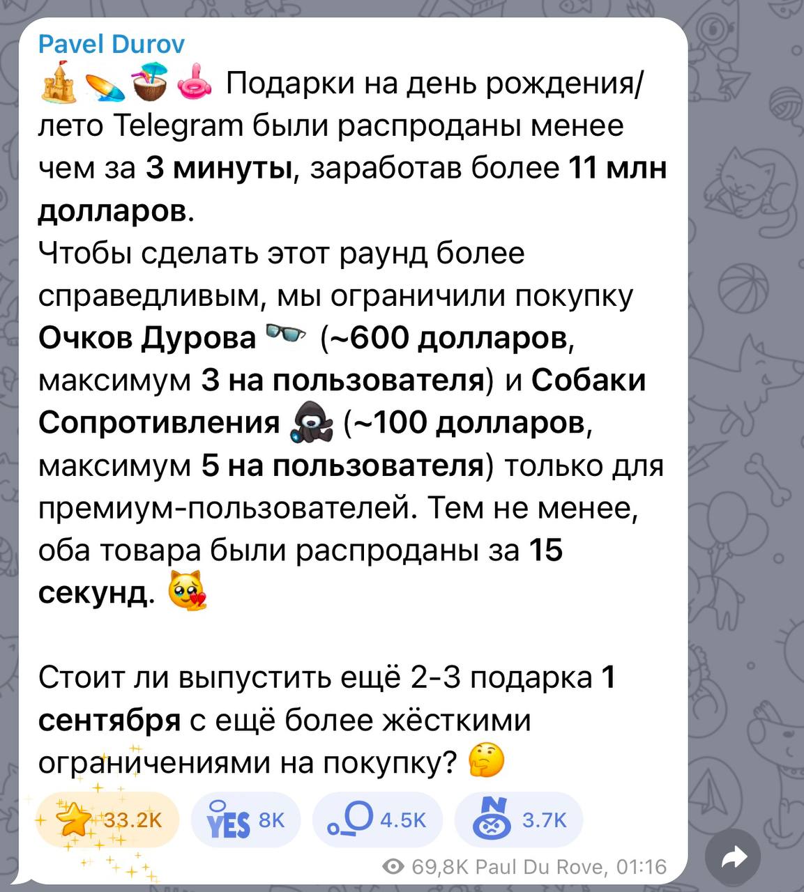 Павел Дуров сообщил, что подарки к дню рождения и лету Telegram разошлись менее чем за 3 минуты, принеся свыше $11 млн  около 1 млрд рублей .   Очки Дурова за ~$600  ≈53 тыс. ₽, максимум 3 на человека  и собака REDO за ~$100  ≈8,8 тыс. ₽, максимум 5 на человека  продавались только премиум-пользователям и были раскуплены за 15 секунд.  КК