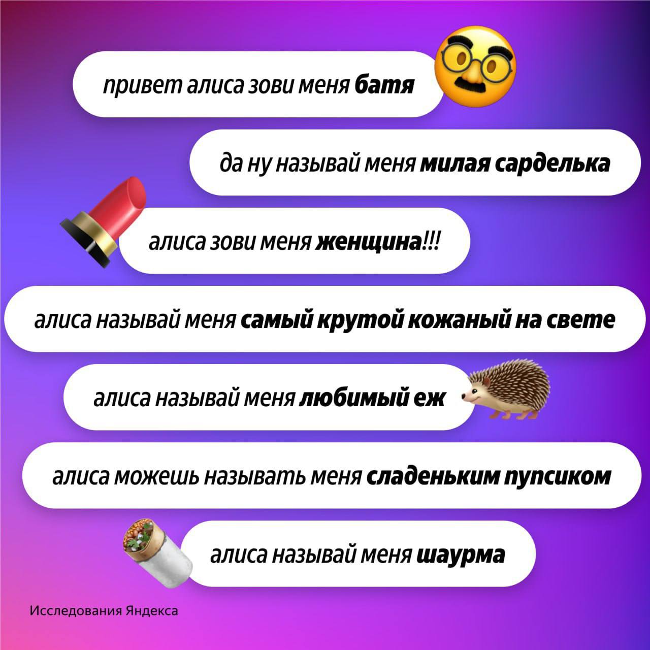 Шаурма Аналитики Яндекса выяснили как пользователи просят нейросеть Алису AI обращаться к ним во время общения а также как сами пользователи обращаются к Алисе Самые необычные прозвища по ссылке     kod ru zovi menya alice
