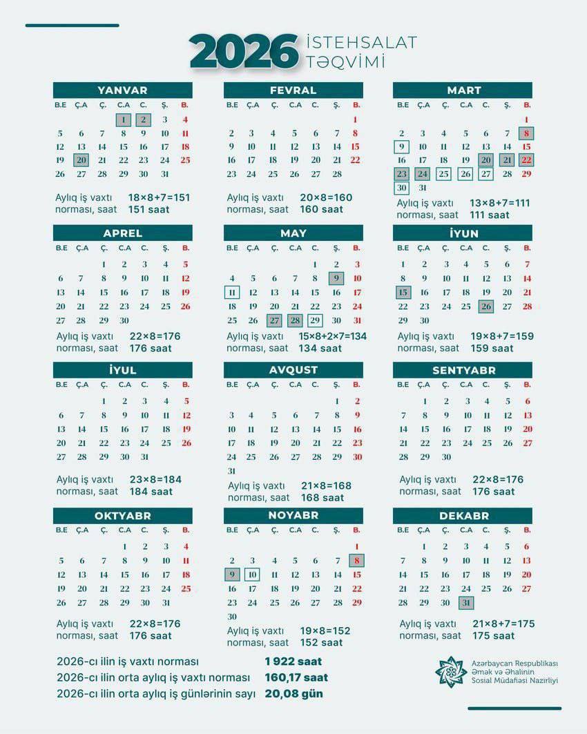 Официально утверждён график государственных праздников 2026 Коллегия Минтруда утвердила производственный календарь на 2026 год В него вошли основные государственные праздники и памятные дни включая Новый год День всенародной скорби Международный женский день Новруз Рамазан День Победы над фашизмом Гурбан День независимости День национального спасения День ВС Азербайджана День Победы День Государственного флага и День солидарности азербайджанцев мира Дополнительные выходные Пятидневка 9 25 27 30 марта 11 29 мая 10 ноября Шестидневка 25 26 марта 29 мая 10 ноября Подпишись на Без Тормозов Подпишись также на Х Прислать новость
