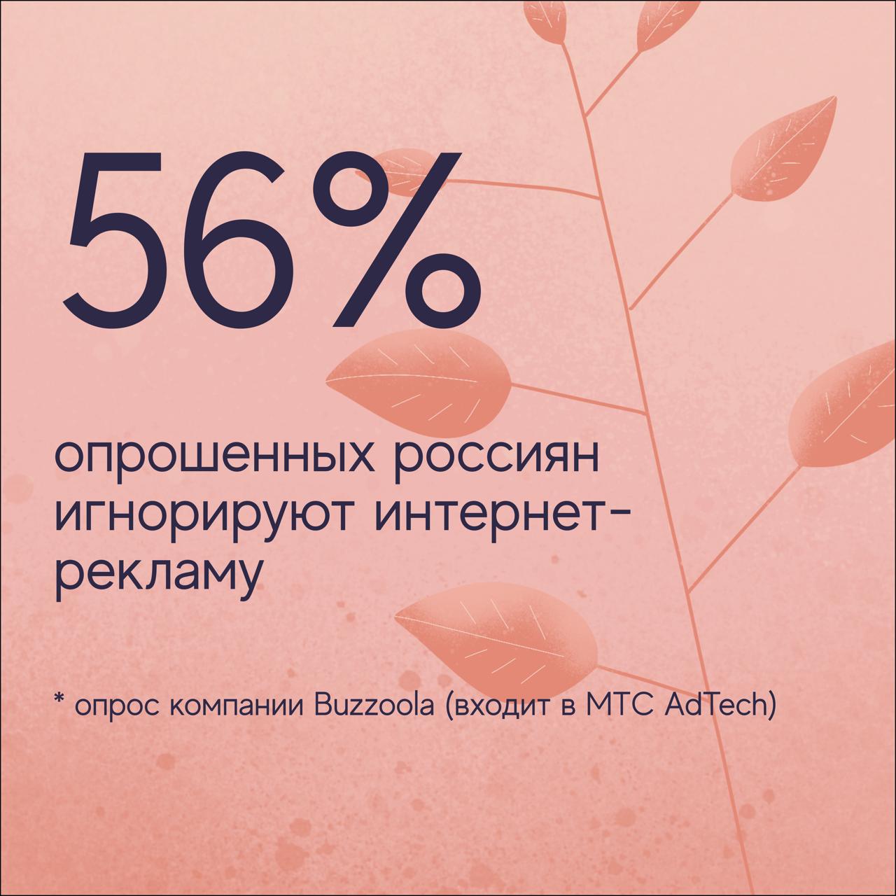 56 опрошенных россиян предпочитают игнорировать интернет рекламу Среди женщин этот показатель выше рекламу пропускают две трети опрошенных среди мужчин каждый второй Среди основных причин игнора громкий звук в видеороликах 35 информационная перегруженность 25 неактуальность предложений и однообразие по 20 Поддержите контент бустом подпиской