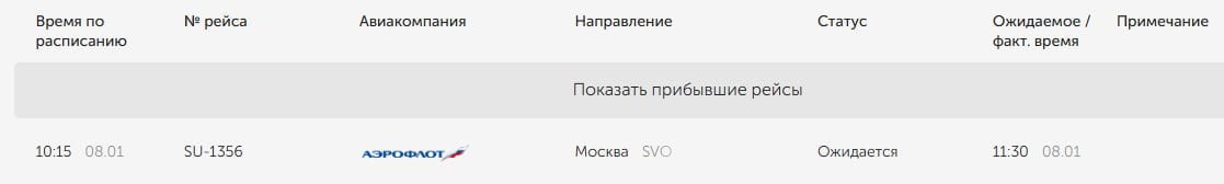 В аэропорту Гагарин задерживаются рейсы  Сегодня, 8 января, задержаны вылеты двух утренних рейсов из Саратова в Москву и в Санкт-Петербург. Информация об этом появилась на сайте аэропорта "Гагарин".  На онлайн-табло указано, что рейс авиакомпании "Победа", вылет которого назначен на 10:50, теперь вылетит в Санкт-Петербург в 11:30. Вылет борта "Аэрофлот" в Москву, запланированный на 11:05, теперь сможет улететь только в 12:40.  Прибытие из Москвы утреннего рейса "Аэрофлот" также задерживается.  Как уточнили в пресс-службе воздушной гавани, аэропорт "Гагарин" работает в штатном режиме на приём и отправку судов.    Прислать новость