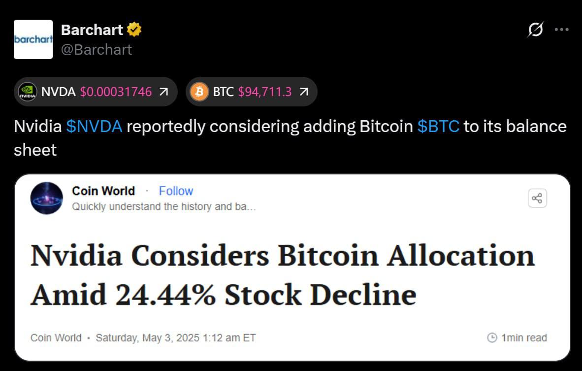 В сети активно форсят слухи о том, что Nvidia якобы собирается закупать BTC. Что думаете? - Вполне может быть - Полный бред Криптограм Биржи: ByBit, BingX, OKX