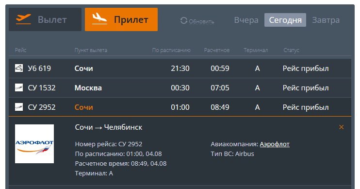 Авиарейс из Сочи прибыл в Челябинск с восьмичасовой задержкой   Столько же вылета пришлось ждать челябинским пассажирам.   Кроме того, с многочасовой задержкой отправился самолет в Москву: рейс СУ 1421 должен был вылететь еще в воскресенье в 16:20, но поднялся в воздух только сегодня в 00:52. Почти на семь часов задержали рейс СУ 1532 Москва — Челябинск.   В аэропортах Сочи и Москвы продолжают стабилизировать расписание после действовавших ограничений.     / Прислать новость