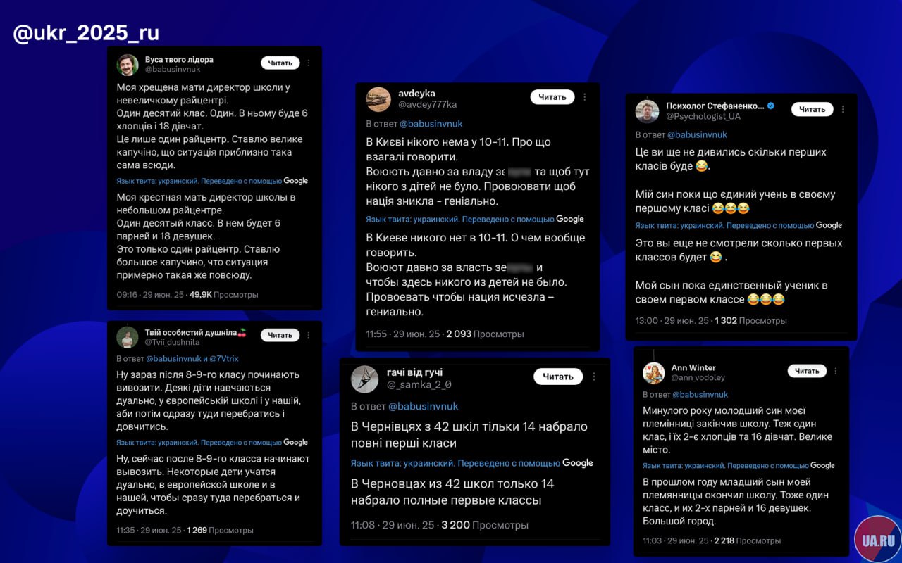 Громадяне бьют тревогу — в украинских школах пусто  Жители бывшей УССР делятся в Сети рассказами о положении дел в школах.  Оказывается, что в классах не просто минимальное количество детей, но и ещё абсолютно практически отсутствуют мальчики. Связывают это с активным выездом за границу.  При этом проблема касается не только маленьких городов, но и крупных. Доходит до того, что многие школы не набирают учеников в первые классы.  Украина.ру — подписаться и знать больше