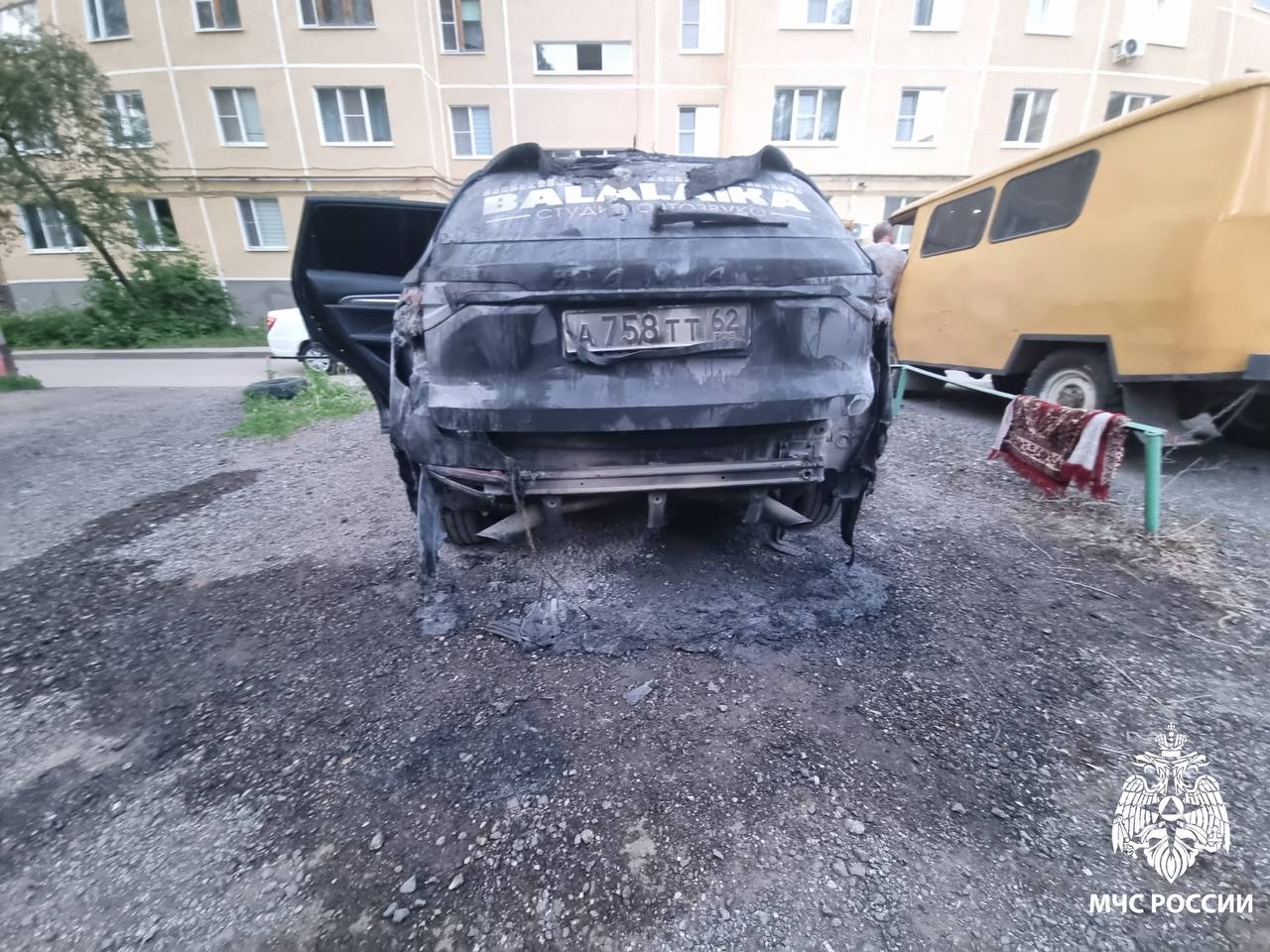 #СводкаМЧС За сутки пожарно-спасательными подразделениями Рязанской области ликвидировано 8 пожаров,пострадавших нет: 7 загораний травы и мусора; 1 техногенный 30 мая в 02:40 поступило сообщение о загорании легкового автомобиля в городе Рязани на улице Интернациональная. В тушении участвовали 3 человека, 2 единицы техники. Огнем поврежден автомобиль, площадь пожара 1 метр квадратный.