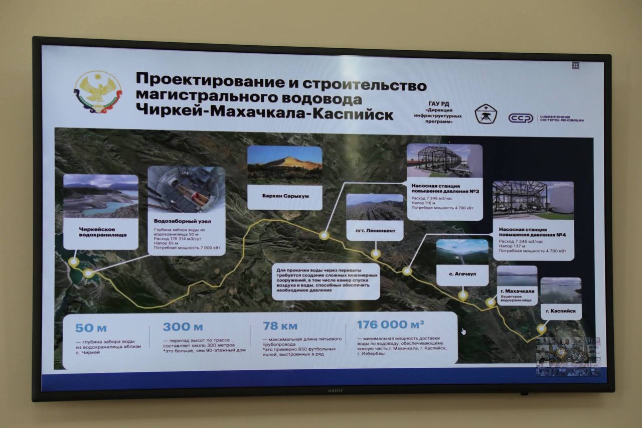 Ввод в строй водовода «Чиркей – Махачкала – Каспийск» позволит исключить КОР из системы водоснабжения двух городов  ожидается, что канал будет использоваться полноценно по назначению – в качестве мелиоративного объекта   Ход строительства объекта водоснабжения «Проектирование и строительство магистрального водовода Чиркей – Махачкала – Каспийск, Республика Дагестан» обсудили сегодня на совещании под руководством премьер-министра региона Абдулмуслима Абдулмуслимова.   Протяженность водовода составит 78 км, это примерно 650 футбольных полей, выстроенных в ряд. Его мощность составит – 176 тыс. куб. метров в сутки.    Срок реализации проекта - 2022-2026 годы. Водовод возводится за счет средств инфраструктурного бюджетного кредита.   Реализация объекта позволит полностью исключить канал имени Октябрьской революции  КОР  из системы водоснабжения городов Махачкала, Каспийск и прилегающих населенных пунктов, а также обеспечит качественным водоснабжением население указанных муниципалитетов численностью более 900 тыс. человек, создаст благоприятные условия для развития жилищного строительства, туристского кластера на прибрежной зоне и комплексного развития территории городских агломераций, отмечают в Минстрое Дагестана.