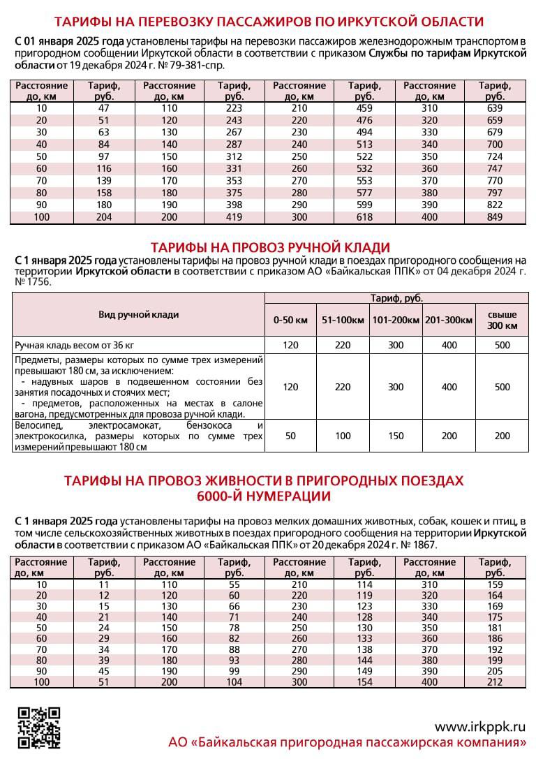 Праздник праздником, а повышение цен по расписанию    В Иркутской области с 1 января подорожает проезд в электричках и экспрессах.  Поездка на электричке на расстояние до 10 километров теперь обойдется на 3 рубля дороже — в 47 рублей. Проехать то же расстояние на экспрессе станет дороже на 4 рубля — 81 рубль.  В целом, цены на билеты на электрички вырастут 11-12%, а на экспрессы на 4-5%. Стоимость провоза багажа будет стоить 120 рублей  на 8 рублей больше, чем раньше .  Стоимость провоза животных на электричках подорожает в среднем на 1-3 рубля, в зависимости от расстояния, а на экспрессах — 2-3 рубля.