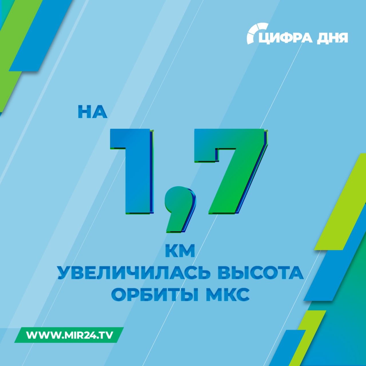 1  2  3  4  5   Орбиту МКС скорректировали, чтобы она не снижалась из-за трения о редкие частицы воздуха. Об этом сообщили в Роскосмосе. В результате высота станции составила 416,7 км над поверхностью Земли.  Подписаться   VK   ОК   Дзен   Дзен НОВОСТИ   RUTUBE  MIR24.TV