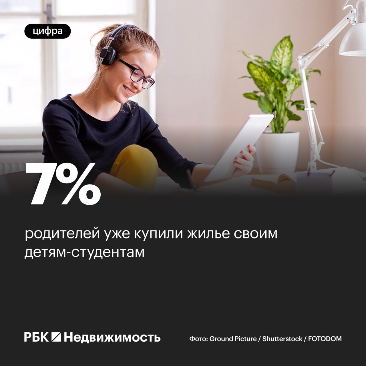 7 родителей уже купили жилье своим детям студентам Ещё 29 планируют купить квартиру для своего ребенка студента колледжа или вуза Большинство 52 укладываются в бюджет до 3 млн руб выбирая однокомнатные квартиры или студии по данным исследования Яндекс Недвижимости и Яндекс Аренды есть в редакции Покупка для учебы всё чаще становится стратегическим решением после выпуска 47 планируют оставить жильё для ребёнка 20 сдавать в аренду а 14 для второго студента аренда Читать РБК Недвижимость в Telegram