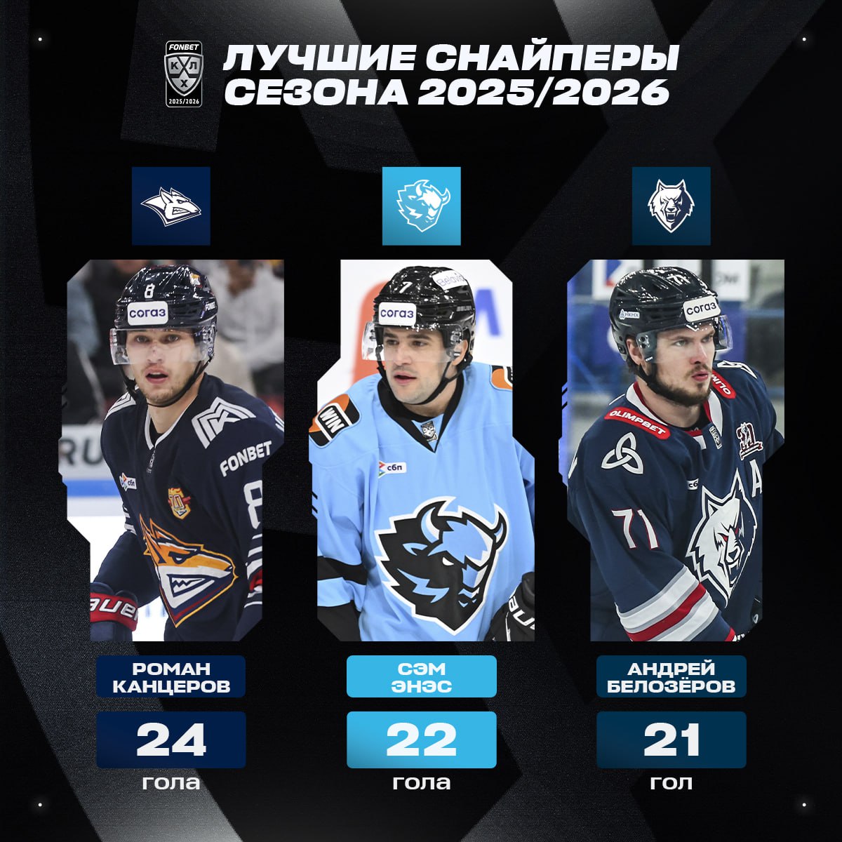 Сэм Энас на втором месте в снайперской гонке сезона 2025 2026 КХЛ Много реакций нападающему минского Динамо khl official telegram   hockeyby