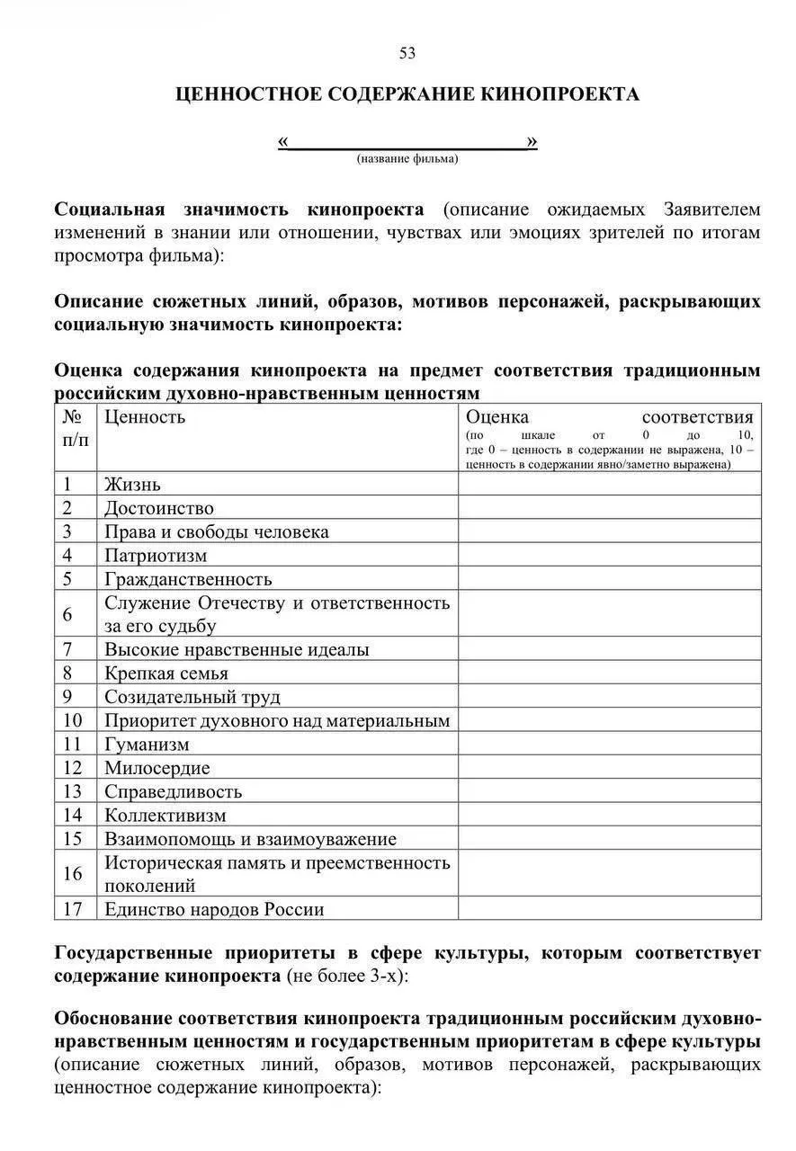 Патриотизм крепкая семья и созидательный труд теперь должны быть в фильмах который снимают в России на государственные деньги Фонд кино выложил методичку с духовно нравственными ценностями из 17 критериев