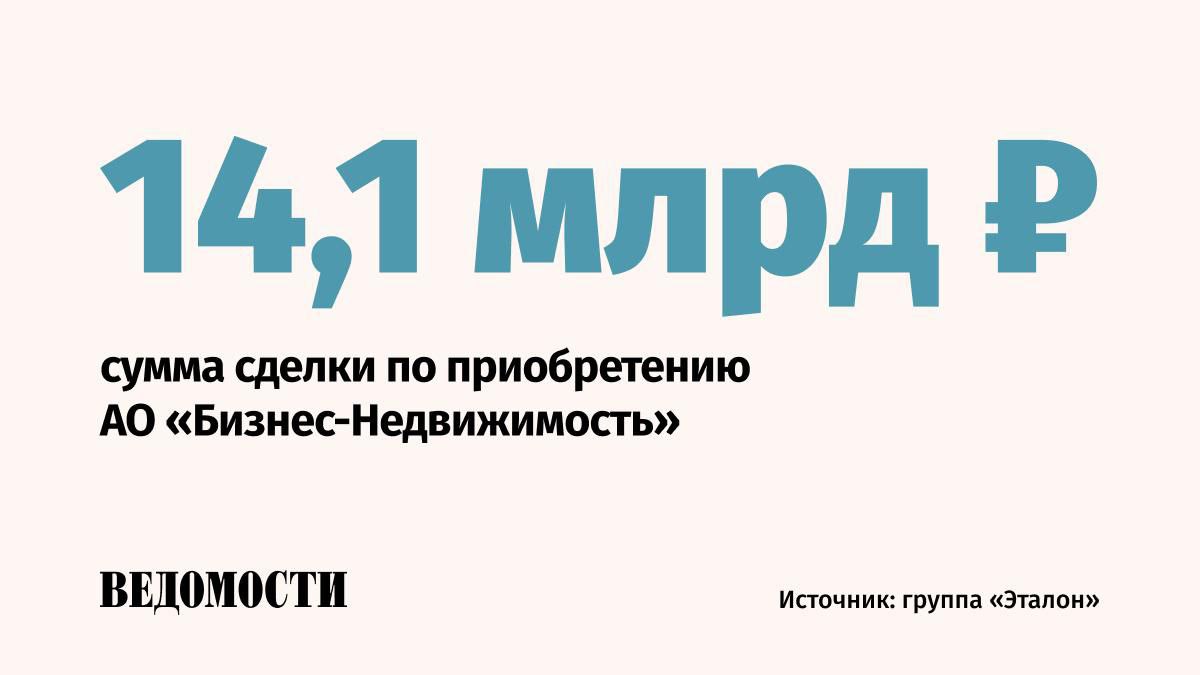 Группа Эталон сообщила о покупке у АФК Система 100 акций АО Бизнес Недвижимость владеющей земельными участками и коммерческой недвижимостью в Москве и Санкт Петербурге Всего в портфель входит 42 объекта Для оплаты сделки холдинговая компания Эталона планирует разместить дополнительные акции по открытой подписке Группа ожидает что интеграция АО Бизнес Недвижимость в ее периметр а также SPO состоятся до конца 2025 года Девелоперский потенциал 18 проектов которые компания планирует развивать в первую очередь превышает 200 тыс кв м а ожидаемая выручка от их реализации до 2032 года составит более 185 млрд рублей отметили в группе Эталон Подпишитесь на Ведомости