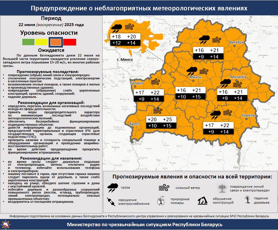 Сильный ветер и гроза. В Беларуси объявлен оранжевый уровень опасности на 22 июня