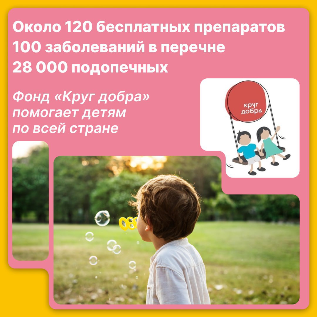 Маленькие пациенты с редкими заболеваниями получают помощь фонда «Круг добра» Дорогостоящие препараты, операции, реабилитация — всё, чтобы дети могли вести полноценную жизнь. Фонд сделал вклад в снижение детской смертности и увеличение продолжительности жизни. А тысячи детей с редкими заболеваниями смогли начать жизненно важную терапию За три года фонд смог: расширить перечень до ста заболеваний, с которыми работает «Круг добра» расширить программу неонатального скрининга с 5 до 35 заболеваний обеспечить детей 117 наименованиями лекарств, в том числе редких и самых дорогостоящих За всеми этими цифрами — 28 тысяч историй неоценимой помощи.