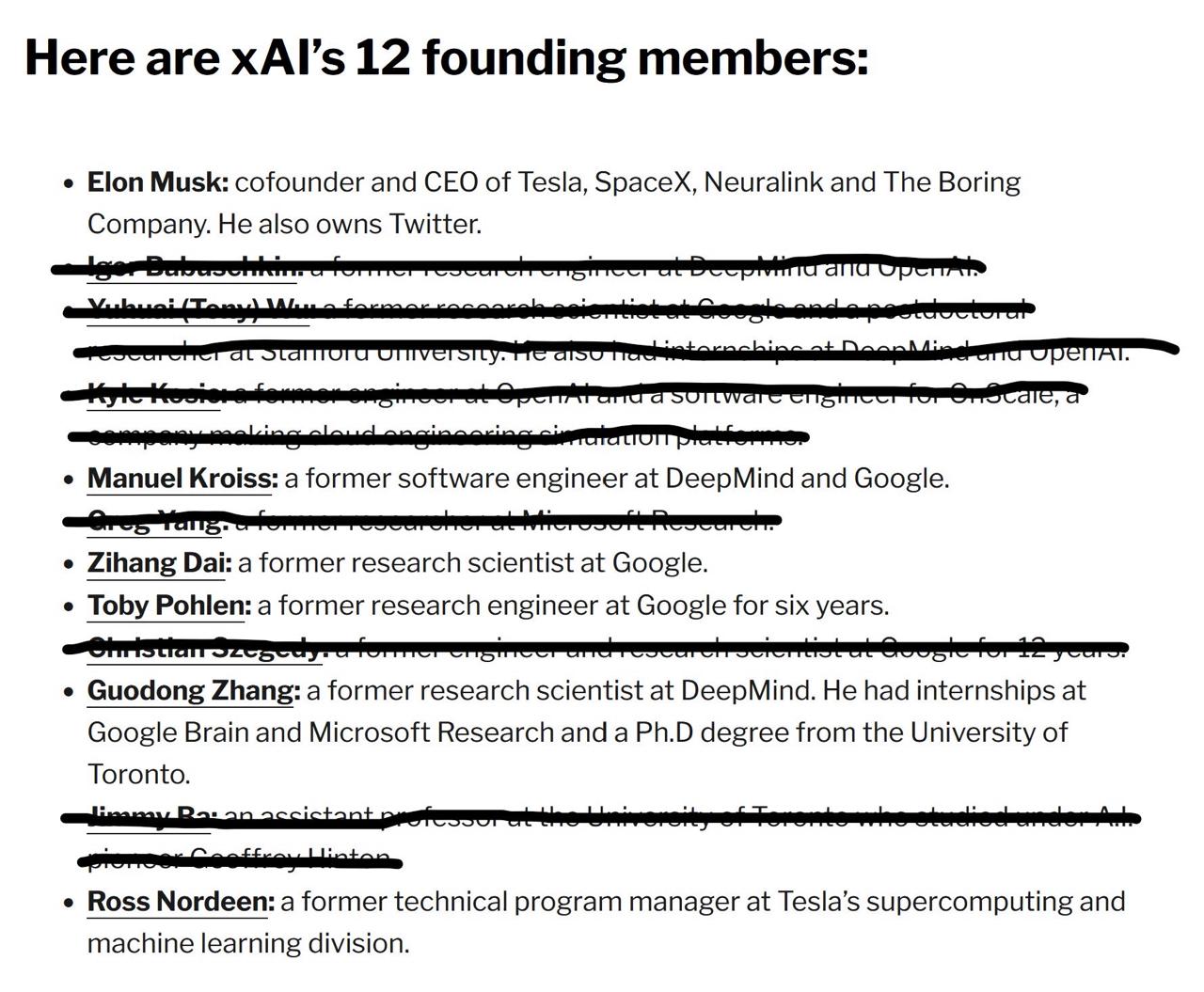 Сегодня у Маска плохой день ключевые инженеры и рисерчеры массово покидают xAI и уходят делать свой стартап За последние сутки об уходе из компании объявили больше десяти довольно известных сотрудников в том числе два сооснователя Джимми Ба и Юхуай Ву Получается что из xAI за пару лет существования уже ушли 6 из 12 ко фаундеров а последние два еще и увели за собой толпу талантов Пока никаких официальных сообщений о том чем конкретно займется эта группа нет но ушедшие недвусмысленно намекают на то что будут делать что то новенькое и даже заявляют что уже нанимают сотрудников Некоторые медиа кстати подчеркивают что массовые увольнения неслучайно происходят на фоне поглощения xAI компанией SpaceX и массовых расследований из за генерации эротического контента в Grok