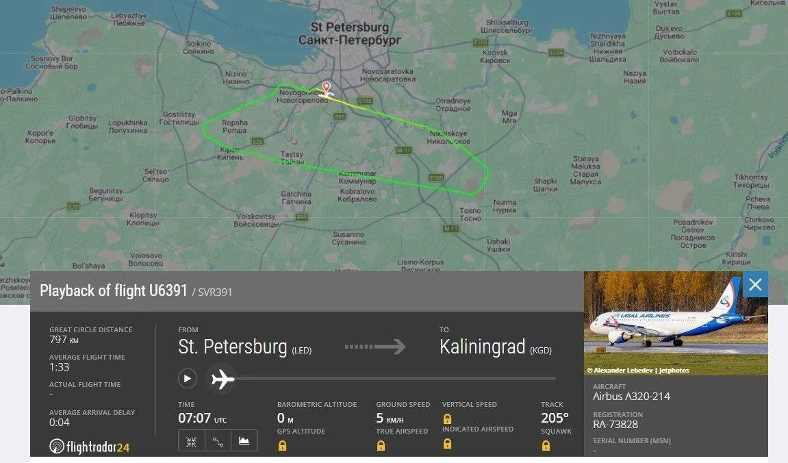 Рейс U6391 из Петербурга в Калининград вернулся в Пулково из за технической проблемы У самолета Уральских авиалиний при наборе высоты не задвинулась стойка шасси Экипаж принял решение о возвращении в Северную столицу Посадка прошла благополучно Сейчас пассажиры ждут в терминале чтобы вылететь снова Подписаться на НТВ Петербург Буст канала