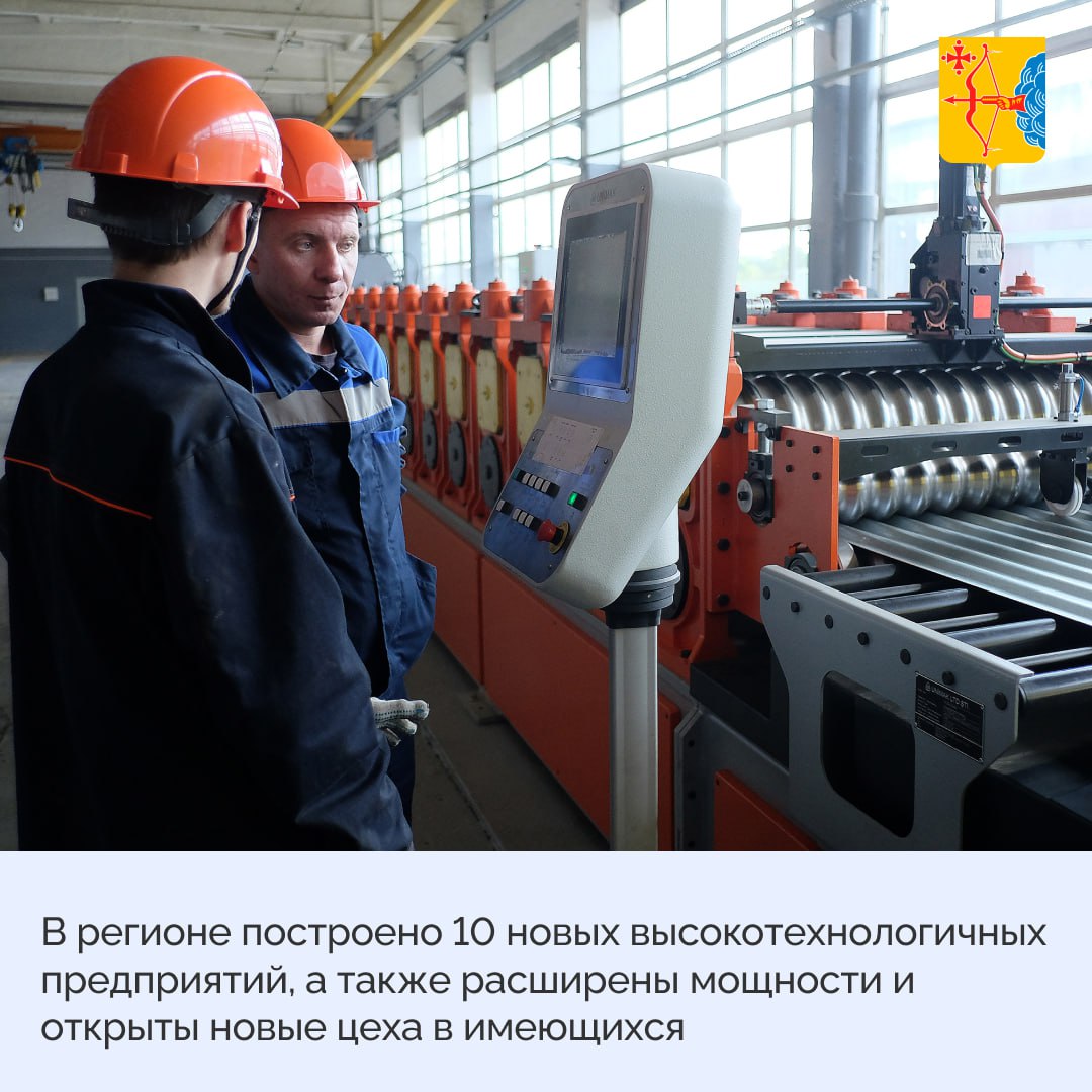 Индекс промышленного производства по обрабатывающей промышленности за 2024 год по Кировской области составил 112,6%, что на 3,4% выше, чем в среднем по Приволжскому федеральному округу 109,2% и на 4,1% выше уровня по Российской Федерации 108,5% . По данному показателю Кировская область занимает 4 место среди субъектов ПФО и 7 место по Российской Федерации. Объем отгруженной продукции предприятиями обрабатывающей промышленности по итогам 2024 года вырос на 46% по сравнению с 2021 годом с 358 млрд рублей до 522 млрд рублей в 2024 году . Построено 10 новых высокотехнологичных предприятий по выпуску импортозамещающей и критически важной продукции. Кировская область