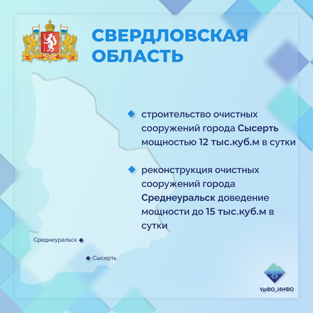 Одобрены заявки Свердловской и Челябинской областей на участие в отборе инфраструктурных, претендующих на получение казначейских инфраструктурных кредитов   Решение принято по итогам работы Штаба Правительственной комиссии по региональному развитию.    В Свердловской области проект предусматривает строительство очистных сооружений в Сысерти и реконструкцию очистных сооружений в Среднеуральске.   В Челябинской области средства казначейских инфраструктурных кредитов планируют направить на капитальный ремонт участков сетей водоотведения в Челябинске, а также на капремонт и реконструкцию сетей водоснабжения в Копейском городском округе.      !