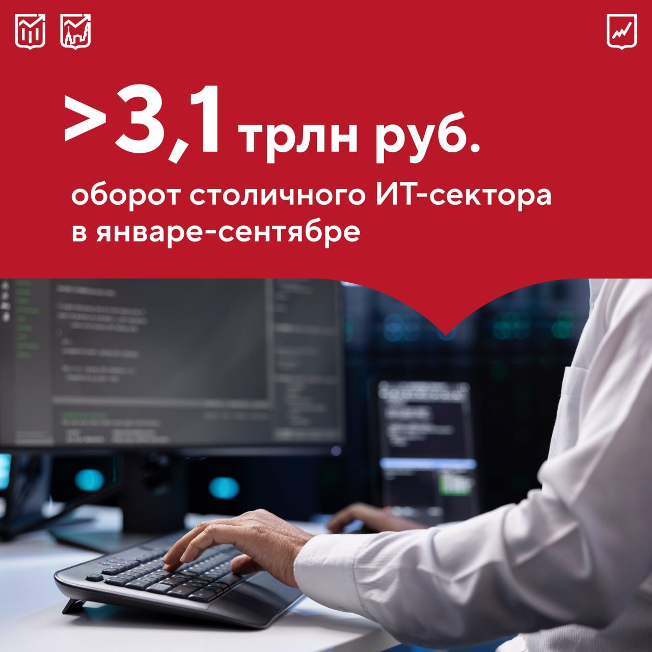 Айтишники приумножили доход  Выручка московской ИТ-сферы выросла почти на 40% по итогам трех кварталов этого года в сравнении с тем же периодом 2023-го, превысив отметку в 3,1 трлн руб.     Спрос на отечественные продукты неизменно растет во всех секторах городской экономики, где идет автоматизация бизнес-процессов. Программное обеспечение, облачные хранилища данных — это и многое другое предоставляют российским компаниям отечественные производители.  Подавляющую часть оборота обеспечили средние и крупные фирмы, где показатель вырос на 40%. Малые предприятия, в свою очередь, тоже увеличили доходы — на 29%.     Сейчас для работников в ИТ-области предлагается широкий спектр регуляторных и финансовых мер поддержки: от налоговых льгот до упрощенной системы трудоустройства.  Ctrl+Alt+Profit