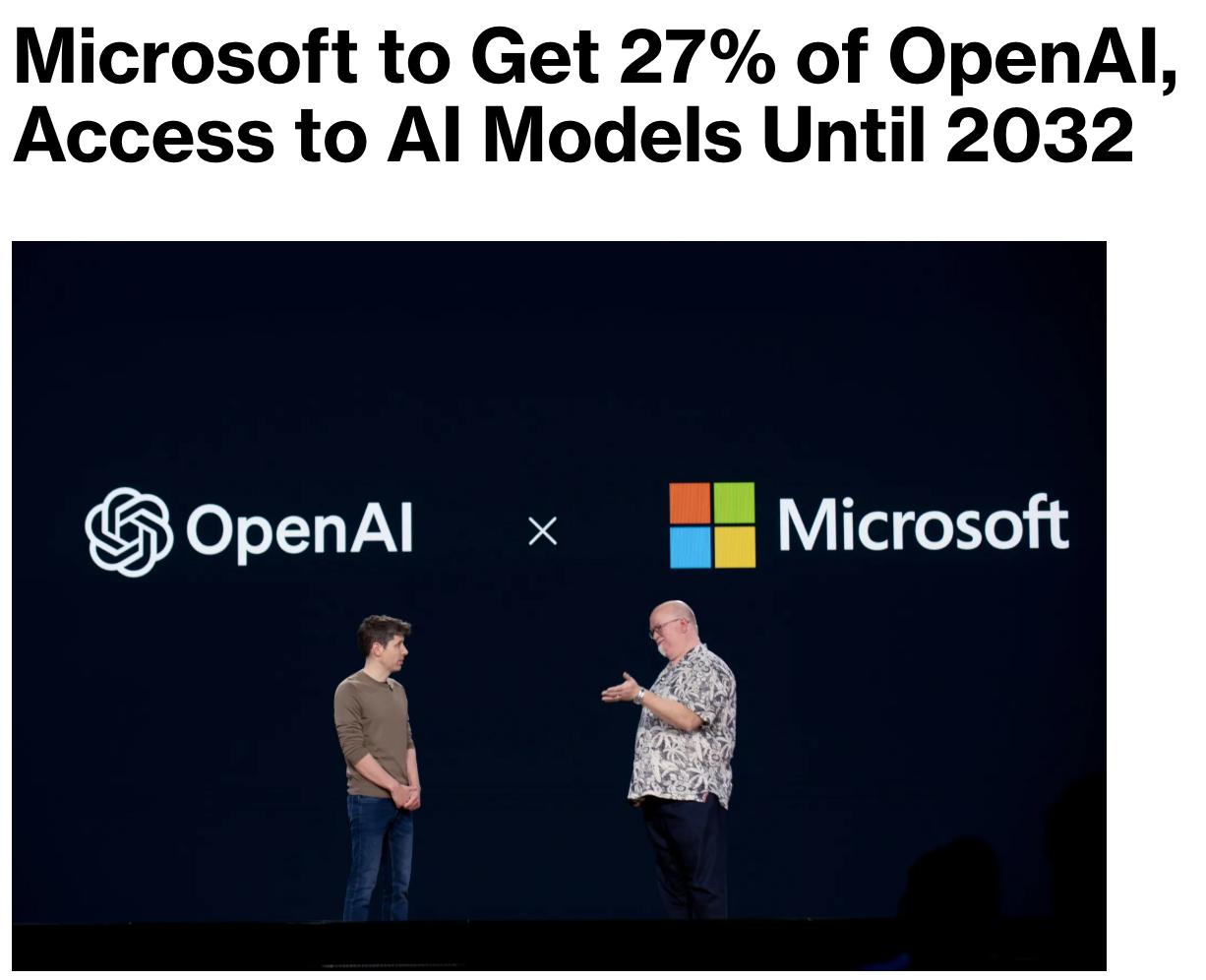 Microsoft MSFT теперь владеет 27 акций OpenAI на сумму около 135 млрд сообщает Bloomberg Компания также получит доступ к моделям ИИ до 2032 года investingcorp
