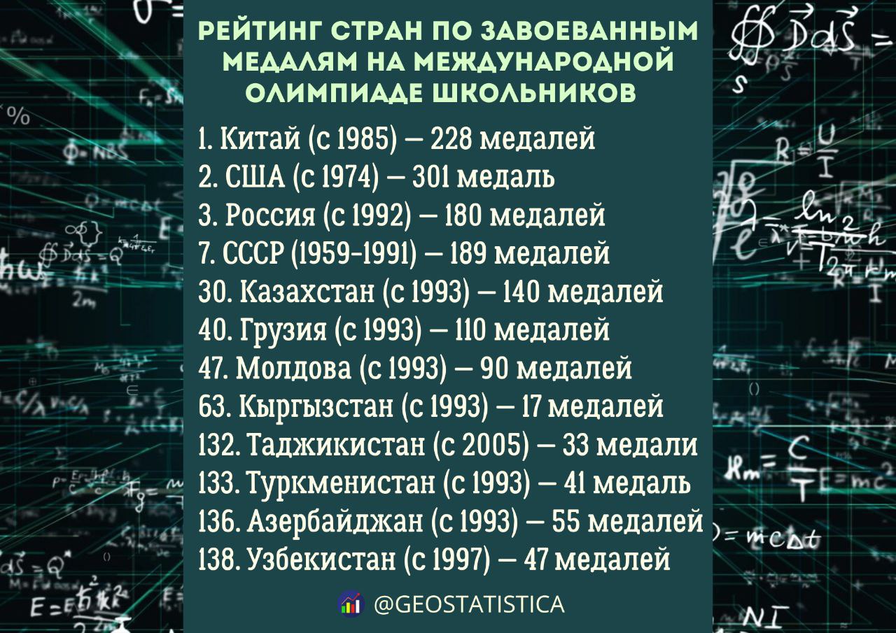 Успехи в робототехнике По последним данным Международной федерации робототехники IFR , 2023 год стал рекордным: в мире было установлено более 540 тыс. промышленных роботов, а общее число работающих машин превысило 4,3 млн. Основной прирост пришёлся на Азию, которая установила 70% всех новых роботов, в то время как Европа и Америка обеспечили 17% и 10% соответственно.