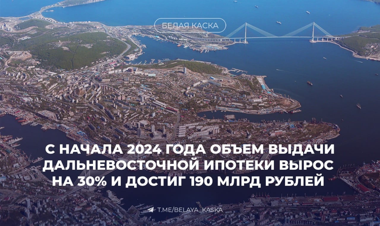 С начала 2024 года объем выдачи дальневосточной ипотеки вырос на 30% и достиг 190 млрд рублей — ДОМ.РФ  По программе выдано 36,8 тыс. кредитов — это на 21% больше, чем за аналогичный период в прошлом году.   Объемы выданной ипотеки в ДФО за год выросли быстрее темпов ввода жилья в эксплуатацию из-за роста цен на недвижимость.