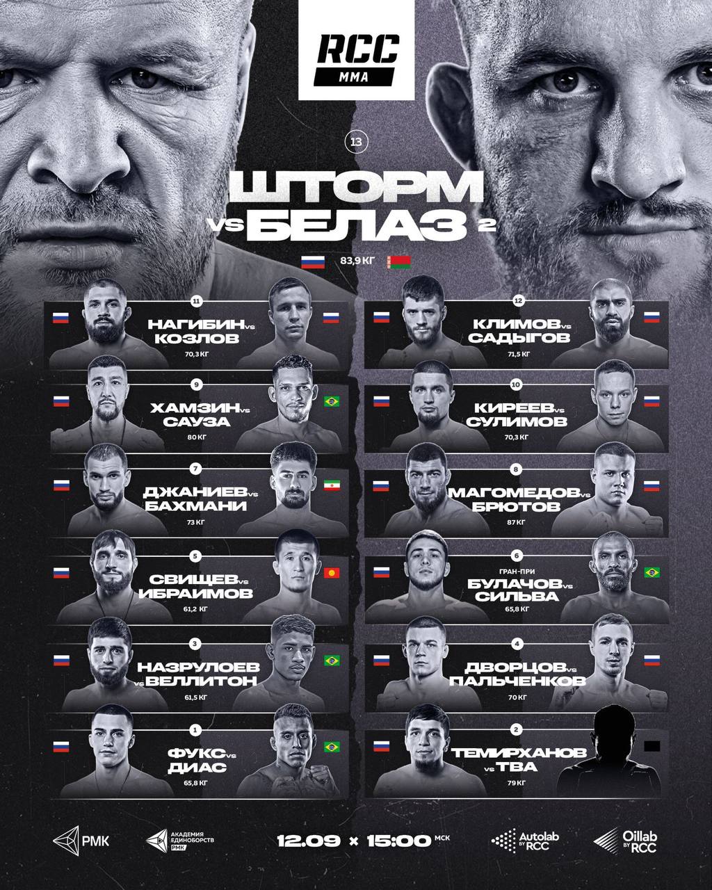 RCC 23 Шлеменко vs Белаз полный кард где смотреть В эту пятницу 12 сентября в Челябинске на многотысячной арене Трактор пройдет 23 й номерной турнир по смешанным единоборствам от RCC Главным событием шоу станет 5 раундовый бой между Александром Шлеменко и Владиславом Белазом за титул чемпиона RCC в среднем весе В прямом эфире турнир можно будет увидеть на телеканале UDAR который доступен на платформах WINK Кинопоиск Билайн ТВ и НТВ а также на сервисе VK Видео Начало турнира в 15 00 мск