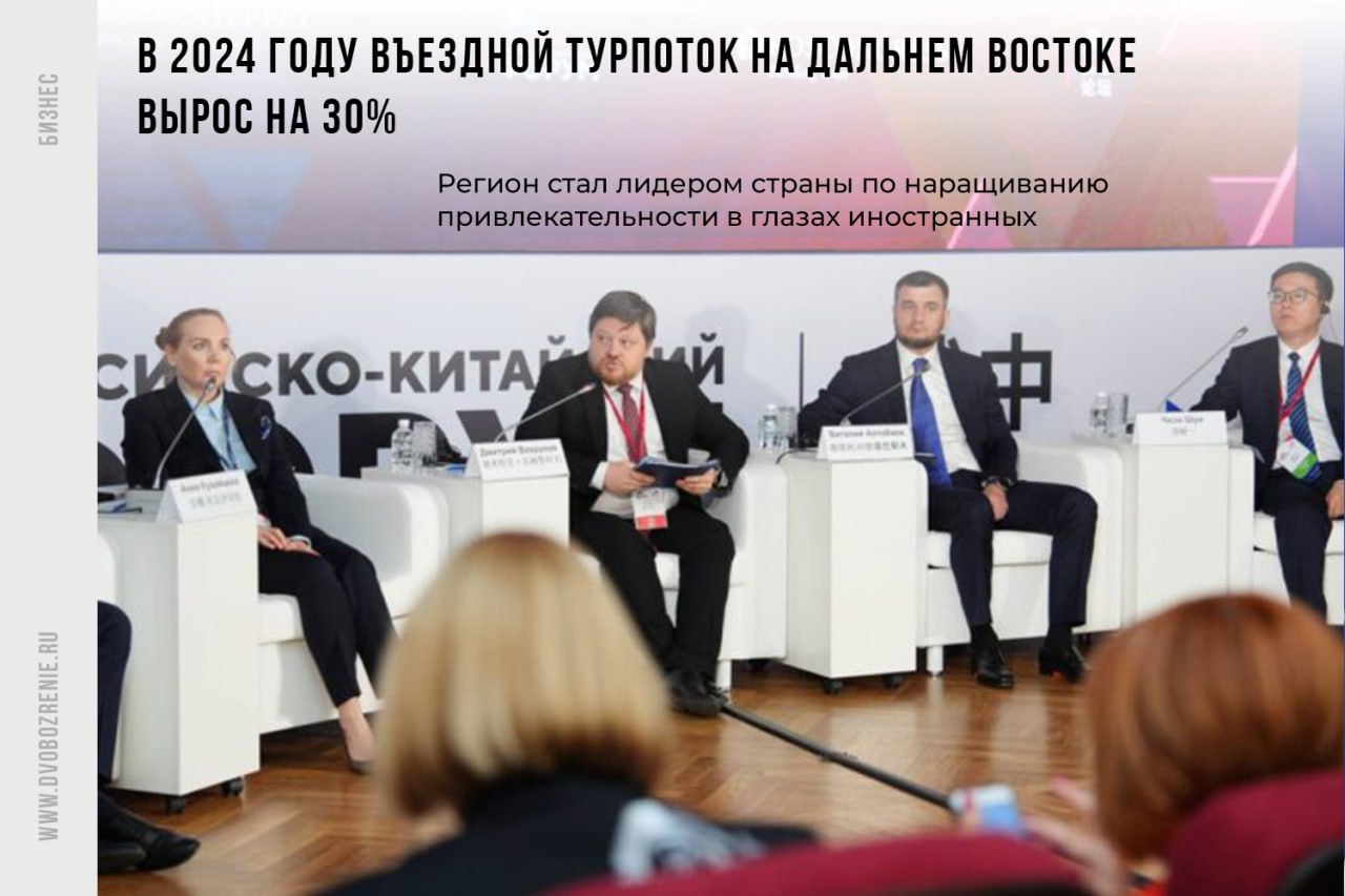 В 2024 году въездной турпоток на Дальнем Востоке вырос на 30% Международный въездной туризм на Дальнем Востоке развивается быстрее, чем в целом по стране. Такие данные в рамках выступления на Российско-Китайском форуме 18+ в Хабаровске привел замминистра экономразвития РФ Дмитрий Вахруков, сообщает “Дальневосточное обозрение”. Сессия “Мосты дружбы: сотрудничество России и Китая в туризме” стала одной из тем обсуждения Российско-Китайского форума. Напомним, что ознакомиться с деловой программой мероприятия и ключевыми событиями можно на нашем сайте. Замминистра экономразвития РФ Дмитрий Вахруков отметил, что за прошлый год путешествия по стране совершили 90 миллионов человек. Это на 7 миллионов больше, чем в 2023-м. Похоже, что отрасль постепенно оправляется от “ковидного обрушения”. Растет и число иностранцев, желающих посетить Россию. — Лидером среди федеральных округов по росту туристического потока стал Дальний Восток. Вместе с тем иностранный турпоток восстанавливается, за прошлый год число иностранных туристов выросло на 30% – до 5 млн по сравнению с 2023 годом. Больше всего иностранных туристов прибыло из Китая – 1,1 млн. Активно работает Хабаровский край: готов новый международный терминал аэропорта, строятся новые гостиницы, открываются точки притяжения, например, глэмпинги. Кроме того, Хабаровск стал комфортным для туристов. Все это способствует росту туристического потока из Китая, – подчеркнул заместитель министра экономического развития России Дмитрий Вахруков. Подробности в нашем материале ДВ-Обозрение Другие новости