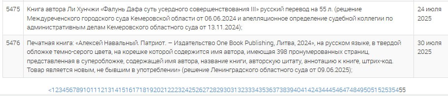 Книгу "Алексей Навальный. Патриот" включили в список экстремистских материалов, она появилась в перечне Минюста     / Все наши каналы