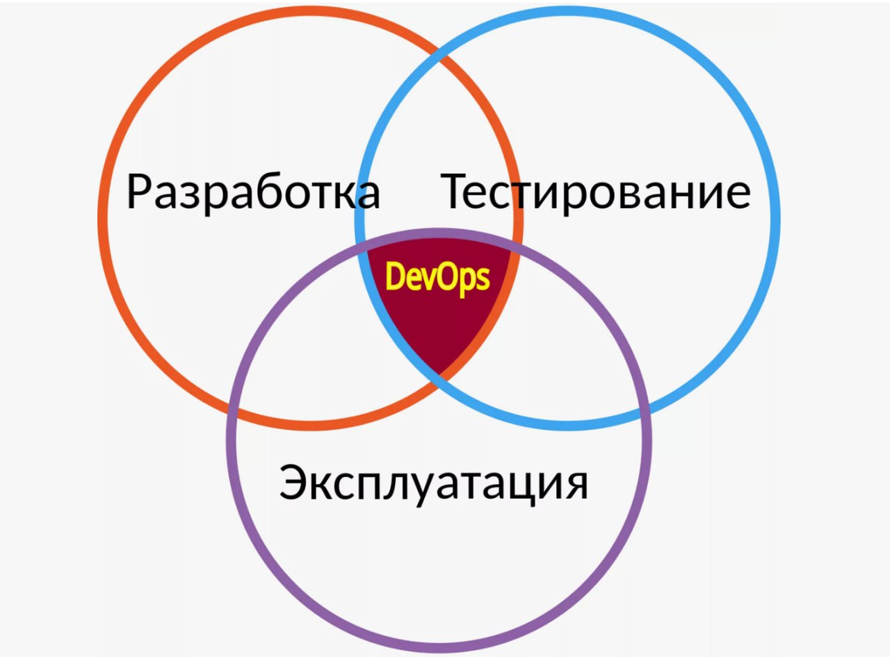 Наиболее высокооплачиваемые специалисты в регионе — разработчики и директора В этом году самыми высокооплачиваемыми специалистами из сферы информационных технологий в Кемеровской области стали DevOps-инженеры, которым предлагают 160 тыс. рублей, руководители группы разработки — 150 тыс. рублей, а также директора по информационным технологиям — 110 тыс. рублей Медиана зарплатных предложений в регионе составляет 61, 6 тыс. рублей: