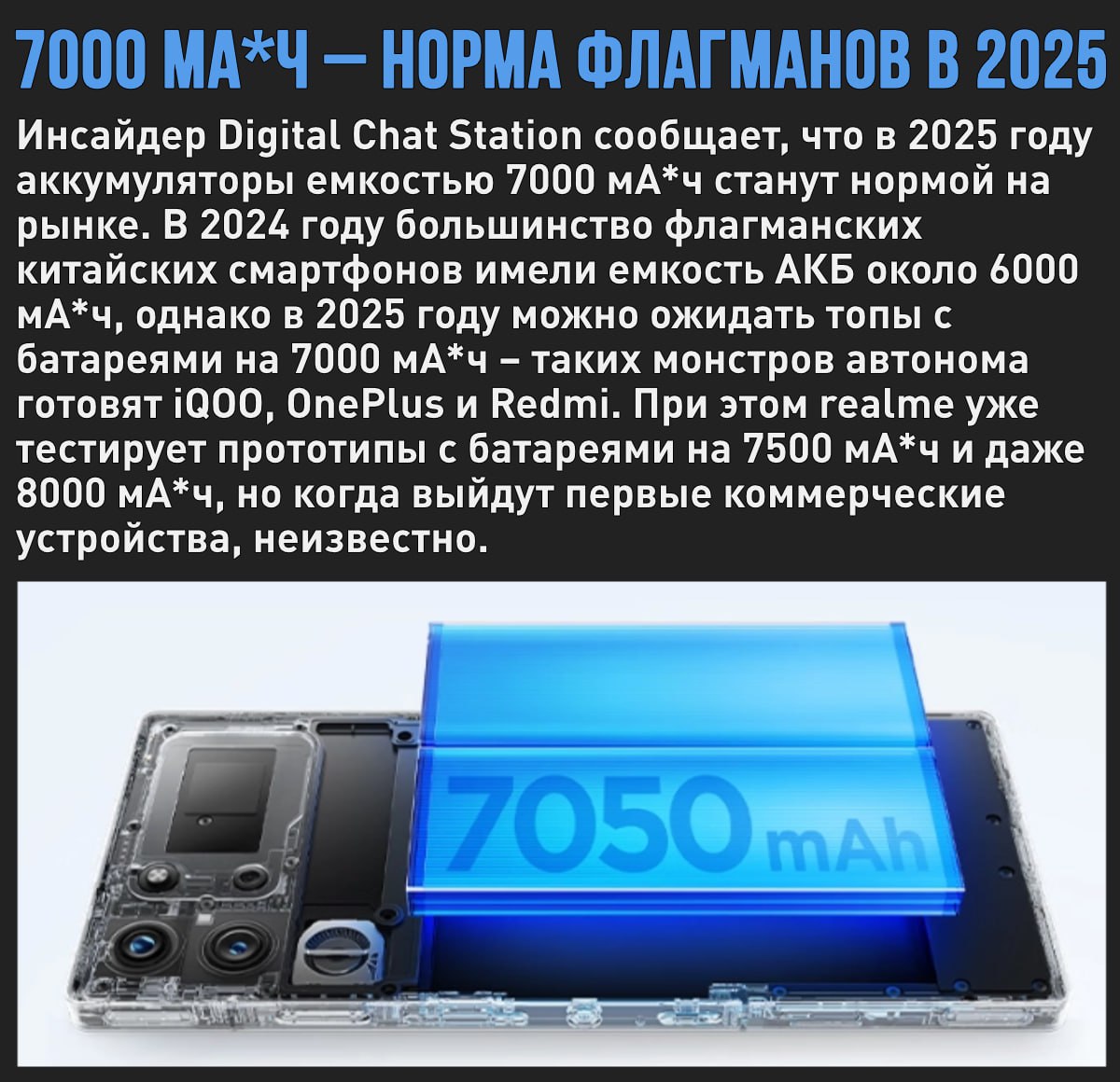 Батареи на 7000 мА ч станут нормой китайских флагманов в 2025 году. Galaxy Note 7 покажется слабой петардой