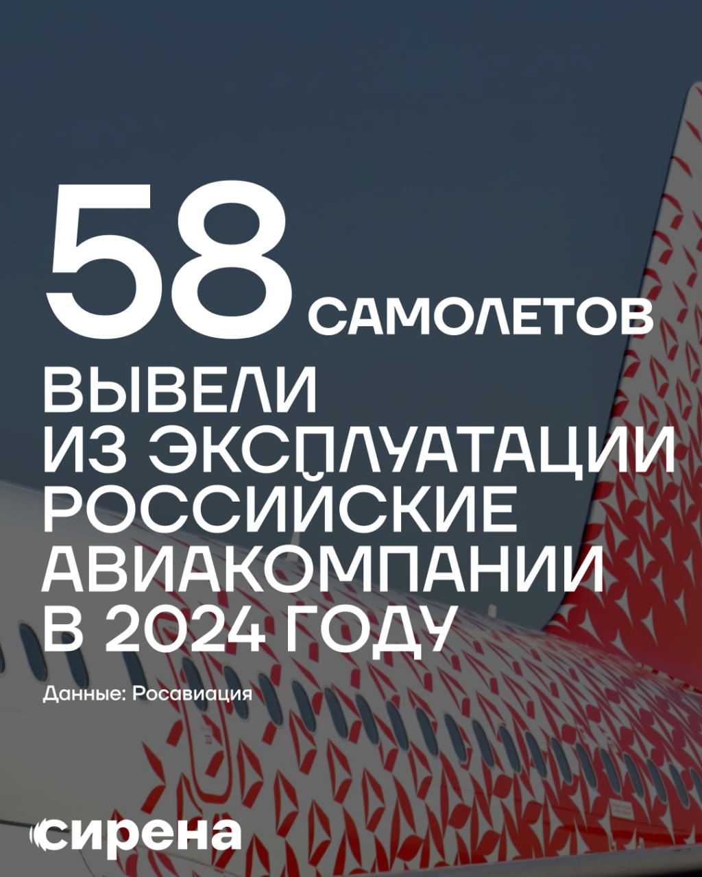 58 самолетов вывели из эксплуатации российские авиакомпании в 2024 году   «По причине отсутствия ресурса, невозможности выполнения ремонта и авиационных происшествий авиакомпаниями выведено из эксплуатации 58 воздушных судов»,  — сообщил глава Росавиации Дмитрий Ядров на заседании ведомства.  По данным Росавиации, сейчас для коммерческих перевозок в эксплуатации есть 1138 самолетов и 920 вертолетов. При этом за прошлый год в реестре было зарегистрировано 53 новых воздушных судна отечественного производства — 4 самолета и 49 вертолетов.     Подробнее о том, как российская авиаотрасль пытается выжить в условиях санкций, «Сирена» рассказывала здесь. О производстве «суперджетов» и безопасности полетов на них — по ссылке  если не открывается, читайте тут .