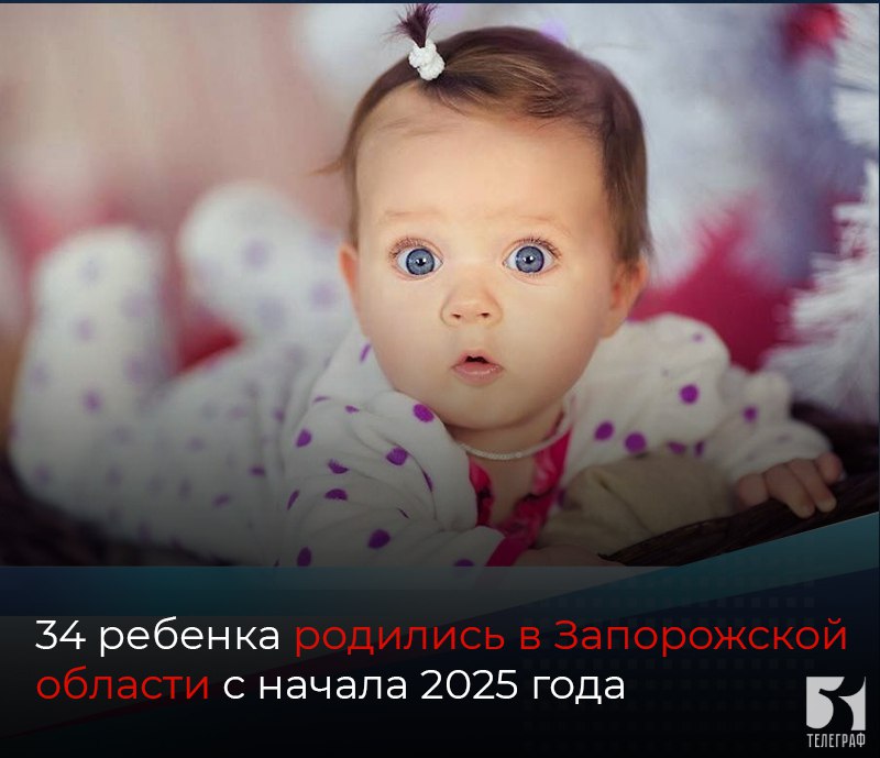 34 ребенка родились в Запорожской области с начала 2025 года.  В области на свет появилось 18 мальчиков и 16 девочек, работа во всех четырех родильных отделениях в новогодние праздники проходила в штатном режиме, сообщил главврач Мелитопольского областного перинатального центра Анатолий Скиданюк.  1 января родилось 4 ребенка – 2 мальчика и 2 девочки, далее в праздничные дни по одним родам прошло в Васильевке и Токмаке, 7 родов приняли в Бердянске и 23 ребенка появилось на свет в Мелитополе.   Анатолий Скиданюк также рассказал, что в 2024 году родилось 18 двоен, что почти на 10 больше, чем в 2023 году.   В Мелитополе и Мелитопольском районе уже встало на учет на 100 беременных больше, чем в прошлом году.    ЗАПОРОЖСКИЙ ТЕЛЕГРАФ