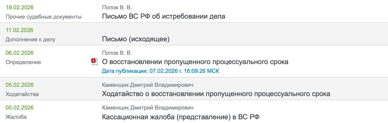 Верховный Суд истребовал дело о деприватизации аэропорта Домодедово Уже состоялись торги все имущество продано Однако Сегодня появилась информация что дело по жалобе бывшего владельца аэропорта истребовано в Верховный Суд За делом можно следить в карточке Лучшая судебная практика в канале Судебная практика СКЭС ВС РФ