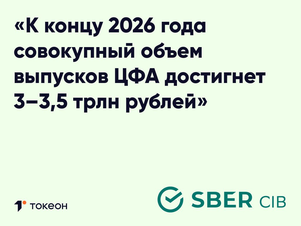 Форсаж ЦФА SberCIB выпустил большой обзор рынка цифровых финансовых активов ЦФА в России За восемь месяцев 2025 года объем размещений достиг 718 млрд рублей это больше чем за весь 2024 й Совокупный объем выпусков с момента создания рынка превысил 1 35 трлн рублей Основу рынка по прежнему составляют долговые ЦФА 96 а средний срок их обращения увеличился до года Миллиарды МСП Если ранее основными игроками были банки то в 2025 году на рынок активно выходят представители малого и среднего бизнеса 215 компаний с рейтингом B и ниже разместили ЦФА на 128 млрд рублей что делает этот инструмент альтернативой банковским кредитам Количество эмитентов превысило 300 а число зарегистрированных пользователей платформ выросло до 560 9 тыс Активных инвесторов 97 1 тыс почти все из них физлица Рынок остается концентрированным на три крупнейших платформы А Токен Токеон и НРД приходится 72 размещений Решения ЦБ 2025 год стал годом инноваций После разрешения Банка России появились первые ЦФА привязанные к курсам биткоина и эфириума а также инструменты зависящие от решений ЦБ На рынок вышли экзотические выпуски ЦФА на кредиты венчурные проекты исламское финансирование и даже на страховые риски Грань будущего 2025 год доказал что рынок ЦФА это не временный эксперимент а состоявшийся класс активов SberCIB ожидает что к концу 2026 года совокупный объем выпусков достигнет 3 3 5 трлн рублей Важным драйвером станет решение вопроса с налогообложением приравнивание учета расходов по ЦФА для эмитентов к процентам по классическим займам Также серьезный буст обеспечит снятие ограничений для институциональных инвесторов