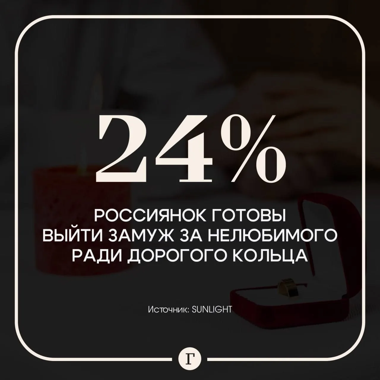 Россиянки готовы выходить замуж за нелюбимого ради дорогого кольца По данным исследования SUNLIGHT есть у Газеты Ru женщины все чаще готовы брать инициативу с предложением на себя если партнер медлит Треть опрошенных мужчин 36 хотя бы раз задумывались о том чтобы сделать предложение своей партнерше При этом только 53 уверены что могут стать порядочными мужьями Каждая четвертая россиянка 24 допускает возможность выйти замуж за нелюбимого мужчину если он подарит дорогое кольцо При выборе украшения мужчины ориентируются на внешний вид и цену Основная часть 57 рассчитывает на бюджет от 50 до 100 тыс рублей Почти треть 29 надеется уложиться в сумму до 50 тыс рублей Лишь небольшая доля рассматривает варианты дороже 100 тыс рублей Ожидания женщин заметно выше 84 опрошенных считают что кольцо должно стоить не менее 100 тыс рублей Каждая вторая мечтает об украшении ценой от 1 млн рублей И только 12 готовы рассмотреть варианты до 25 тыс рублей А вы бы согласились выйти замуж из за кольца