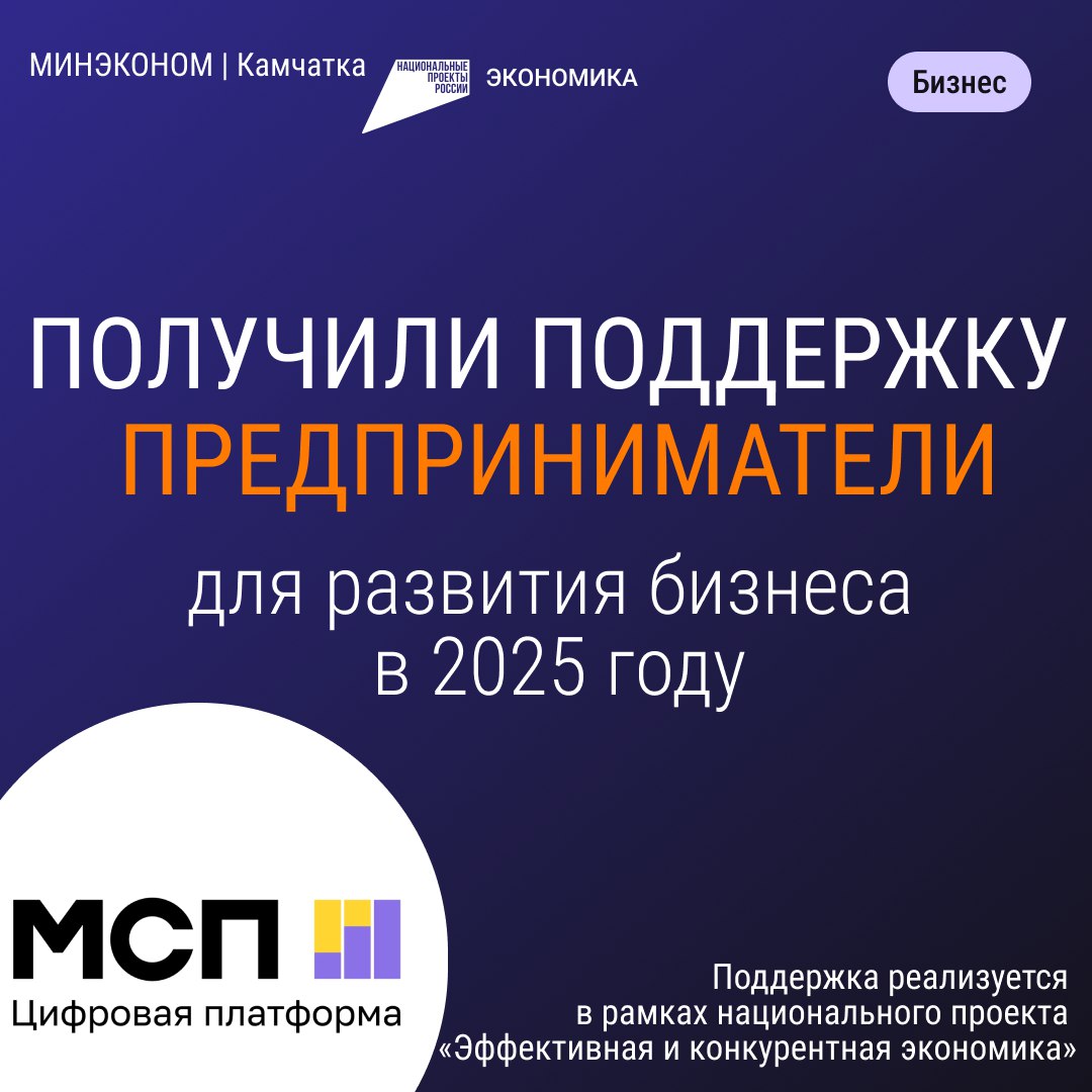 Правительство Камчатки в 2025 году оказало помощь почти 1 5 тысячам предпринимателей для развития своего бизнеса На поддержку бизнеса было направлено около 90 миллионов рублей Государственную поддержку получили предприниматели работающие в производственной сфере социальном бизнесе и креативных индустриях Отдельный блок мер был ориентирован на предпринимателей из отдаленных и труднодоступных муниципальных образований края В этом году поддержку получили 1 453 субъекта МСП и 336 новых предпринимателей В Едином реестре зарегистрировано 15 498 субъектов МСП из которых 67 индивидуальные предприниматели Развитие МСП одна из ключевых задач экономики региона что способствует увеличению занятости в этой сфере работают 55 671 человек Поддержка реализуется в рамках национального проекта Эффективная и конкурентная экономика