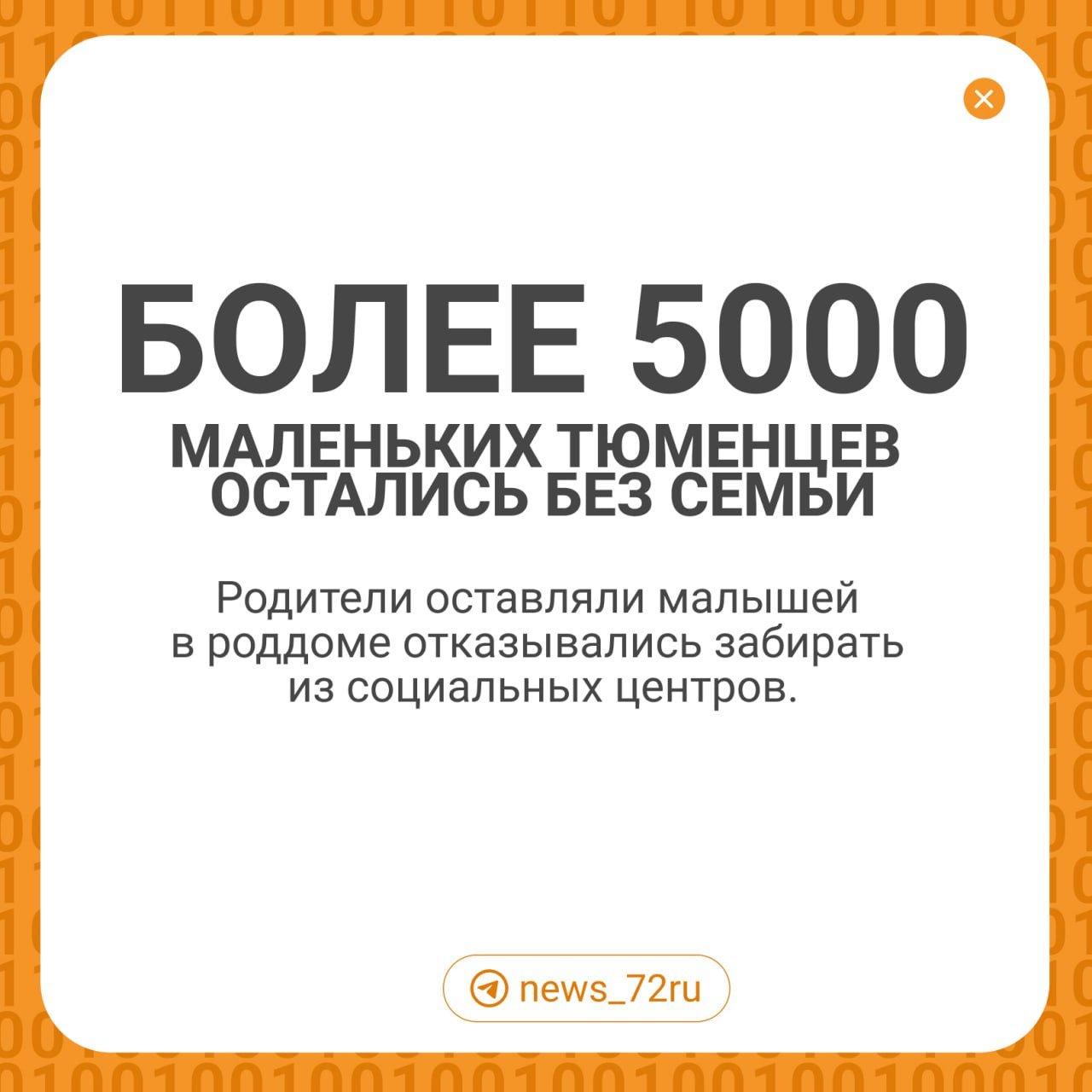 За 11 месяцев прошедшего года в регионе насчитывалось 542 ребенка-сироты, ребенка, оставшегося без попечения родителей, в возрасте от 0 до 17 лет. Часть детей устроены в замещающие семьи, часть помещены в учреждения, часть возвращены родителям.   Основными причинами отсутствия родительского попечения явились отказ родителей взять своих детей из медицинских организаций, организаций, оказывающих социальные услуги, лишение  ограничение  родителей либо единственного родителя родительских прав, смерть родителей, — рассказали   в Департаменте соцразвития по Тюменской области.  Также четверых детей изъяли из семей по причине угрозы их жизни или здоровью. Еще 15 малышей оставили матери при рождении.    В течение 2024 года в организации для детей-сирот и детей, оставшихся без попечения родителей, устроили 152 ребенка-сироты и ребенка, оставшегося без попечения родителей. Половине нашли замещающую семью.