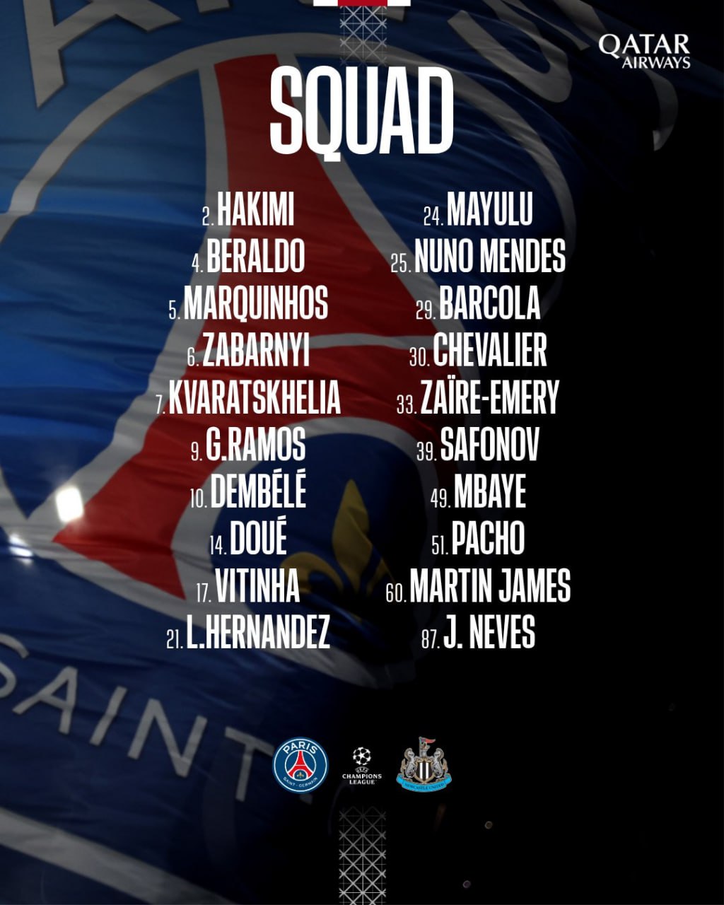 Матвей Сафонов попал в заявку ПСЖ на матч Лиги чемпионов против Ньюкасла Российский голкипер не выступал с середины декабря когда получил перелом руки в финале Межконтинентального кубка против Фламенго Сыграет сегодня Мотя Подписывайтесь на РИА Новости Спорт в MAX