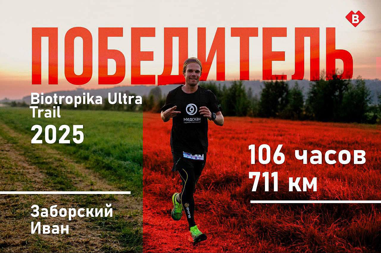 Ультрамарафонец Иван Заборский установил рекорд России на гонке Biotropika Ultra Trail: амбассадор «Медскан» пробежал 106 кругов по 6,7 км, преодолев без сна дистанцию в 711 км. Такой результат стал возможен благодаря системной подготовке и современным технологиям от «Медскан» в превентивной медицине и диагностике. Заборский стал единственным, кто дошёл до финала: в основе философии Ивана и «Медскан» – контроль состояния, выверенные нагрузки и осознанное отношение к телу