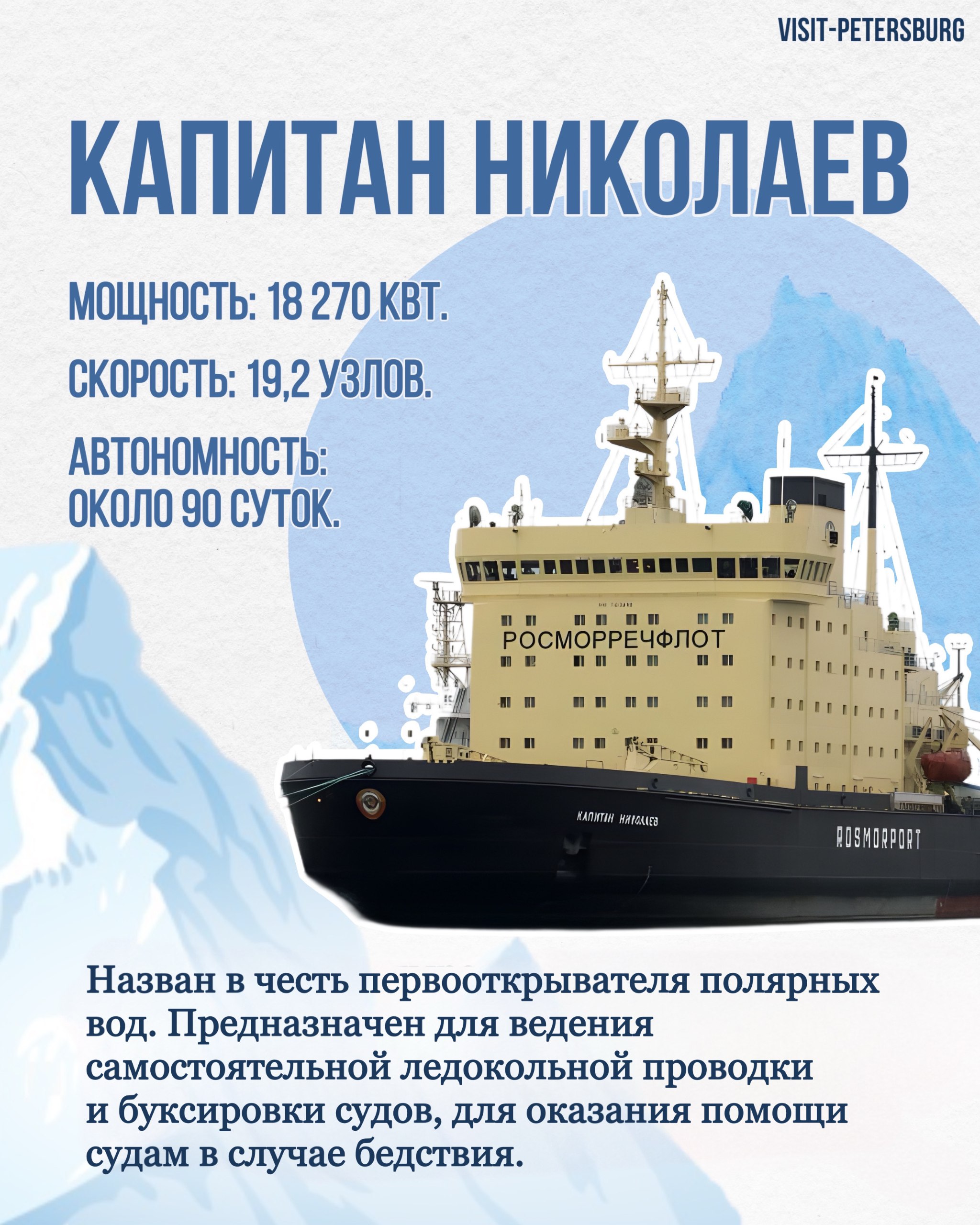 До начала фестиваля ледоколов осталось 2 дня. Это грандиозное событие традиционно откроет летний туристский сезон в Санкт-Петербурге.   С 1 по 4 мая к причалу на набережной Лейтенанта Шмидта будет пришвартованы ледоколы «Капитан Николаев», «Мудьюг» и «Капитан Плахин». Посетить их можно только с экскурсией. Порядок регистрации и приобретения бесплатных билетов - по ссылке.   Сегодня мы начнем вас знакомить с ледовыми гигантами. Краткий рассказ о каждом герое фестиваля - в наших карточках.