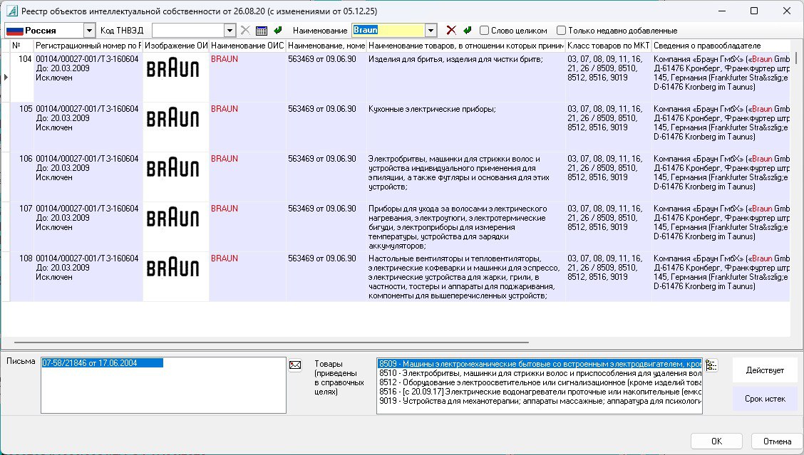 Обновлённый перечень для параллельного импорта Минпромторг приказом 4769 от 26 09 2025 снова переписал перечень товаров разрешённых для параллельного импорта по приказу 2701 Часть норм уже действует с 28 ноября 2025 года остальные включатся через 6 месяцев то есть в конце мая 2026 го Из перечня убрали краску и печатную технику Ricoh средства гигиены полости рта Biorepair электробритвы Braun приёмники Trimble игрушки и игры Spin Master а также бренды Torneo Oral B Amazone и ряд других позиций Одновременно добавлены отдельные медицинские изделия под маркой A D для медтехники это окно возможностей пока по другим группам список постепенно худеет Для ВЭД это сигнал по вылетающим из перечня брендам без согласия правообладателя работать станет рискованно споры по интеллектуальной собственности и вопросы от таможни гарантированы Уже сейчас стоит проверять номенклатуру алфавитные списки брендов и коды ТН ВЭД в актуальной редакции перечня перед каждой закупкой Пересмотрите долгие контракты и оферты с учётом отложенного вступления части норм у вас есть несколько месяцев чтобы перестроить логистику найти альтернативные бренды и зачистить маркетинг от серых наименований Следите за обновлениями механизм параллельного импорта по оценкам Минпромторга сохранят и после 2025 года а значит аттракцион с корректировками перечня ещё не заканчивается параллельныйимпорт таможня ВЭД санкции логистика импорт Минпромторг