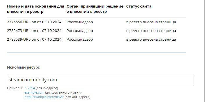 В реестр запрещённых сайтов Роскомнадзора попали сразу три страницы сообщества Steam.