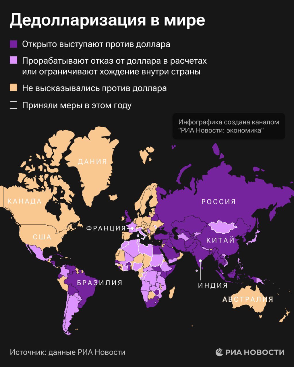 Число борцов с долларом по итогам 2024 года наконец превысило количество его сторонников: больше половины стран земного шара в той или иной степени вступили на путь дедолларизации, показал анализ РИА Новости