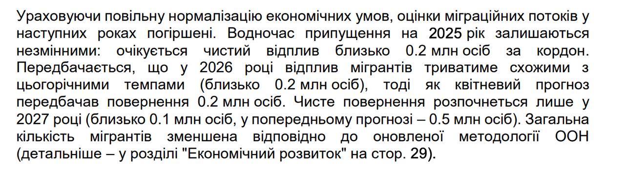 Нацбанк оптимистично сдвинул прогноз: украинцы вернутся… когда-нибудь… может быть  Национальный банк Украины пересмотрел свой прогноз по возвращению украинцев из-за границы, сдвинув ожидаемые сроки на год.    Ранее, в апрельском прогнозе, НБУ предполагал, что в 2026 году вернутся 200 тысяч человек, а в 2027-м — еще 500 тысяч. Однако теперь ожидается, что только в 2027 году может вернуться 100 тысяч человек.    При этом в 2025 и 2026 годах прогнозируется чистый отток населения за границу — по 200 тысяч человек.  НБУ скорректировал миграционные ожидания: теперь украинцы вернутся не «скоро», а «очень нескоро». Осталось только понять, что случится раньше — возвращение мигрантов или второе пришествие.