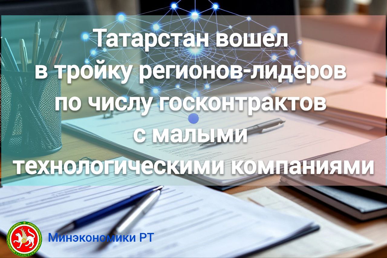 Татарстан в тройке лидеров России по числу малых технологических компаний МТК поставляющих продукцию госзаказчикам Их количество составило более 60 организаций или 3 9 от общего числа МТК поставщиков в России  По состоянию на сентябрь 2025 года всего в Татарстане зарегистрировано более 200 МТК Всего с республиканскими предприятиями за 9 месяцев текущего года было заключено 44 8 тысяч госконтрактов на общую сумму более 215 млрд рублей Также в число лидеров вошли МТК поставщики Москвы 42 8 и Санкт Петербурга 8 2 Общий объем закупок госзаказчиков у МТК в РФ по 223 ФЗ за три квартала 2025 года превысил 131 млрд рублей Топ 3 поставляемых продуктов госзаказчикам программное обеспечение 16 7 млрд рублей машины и оборудование 10 млрд рублей компьютерное оборудование 7 2 млрд рублей На данный момент в реестре МТК РФ зарегистрировано более 6000 компаний Телеграм ВКонтакте Одноклассники Сайт Ставьте если следите за новостями Әгәр күзәтәсең икән куй