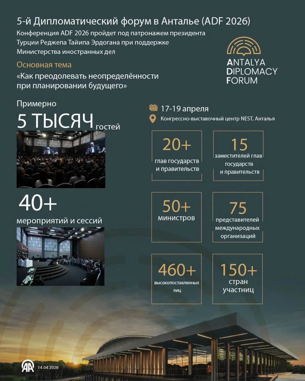 Инфографика от АА 5 й Дипломатический форум в Анталье ADF 2026 Конференция ADF 2026 пройдет под патронажем президента Турции Реджепа Тайипа Эрдогана при поддержке Министерства иностранных дел 24 7 в сутки с Агентством Анадолу